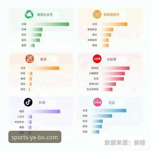 资深用户分享：亚博娱乐平台最新版实战体验与操作心得