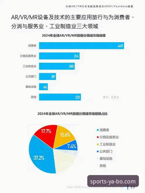 亚博娱乐平台 亚博娱乐平台行业趋势深度分析:从用户体验到技术革新的全面解析