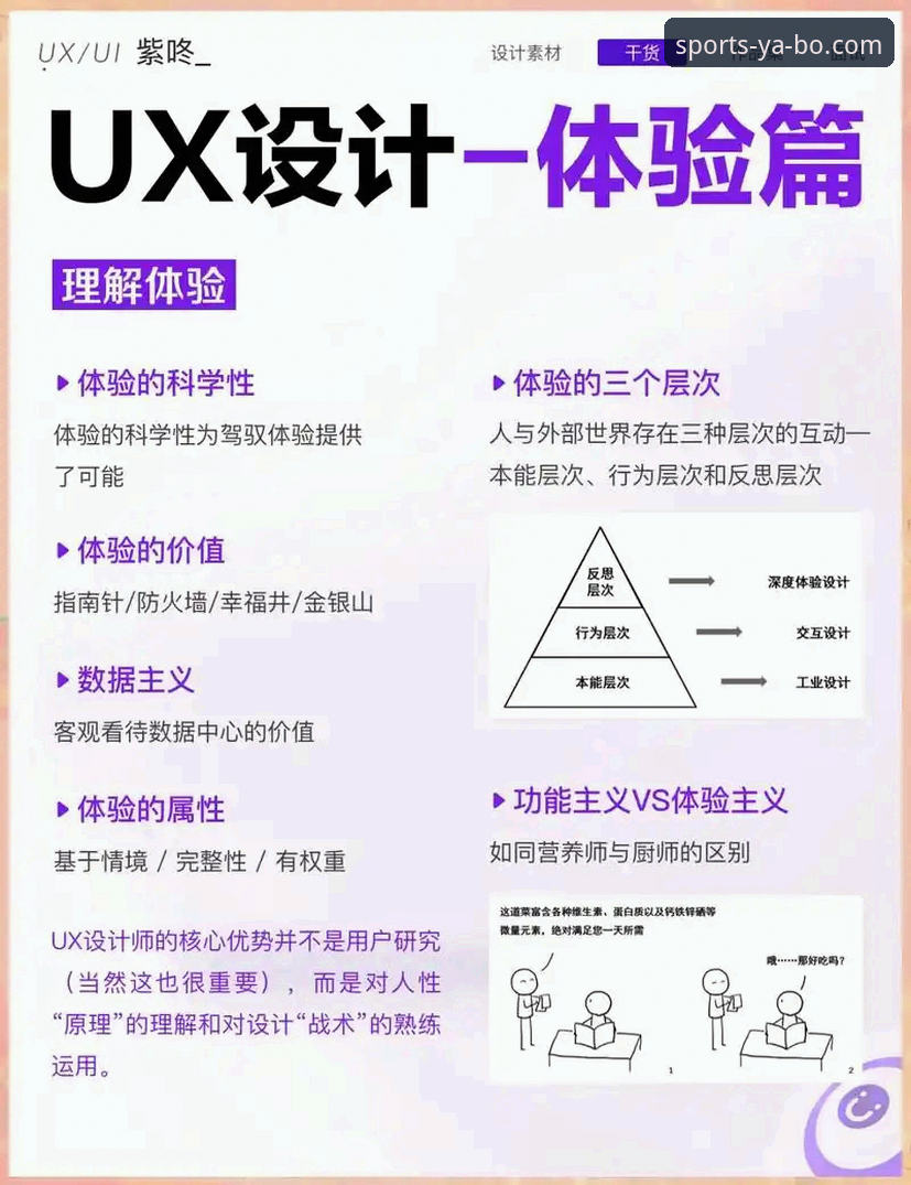 YABO体育平台功能详解：从版本迭代到用户体验的全面分析