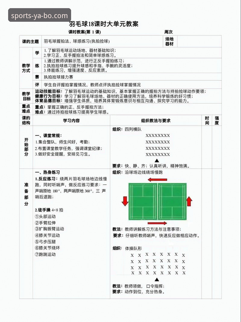 亚博安卓版手机版 YABO体育平台实用指南:从入门到精通的必备知识